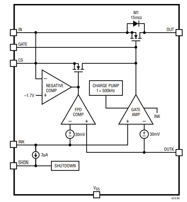 ブロック図 - Analog Devices Inc. LTC4376電力スイッチIC